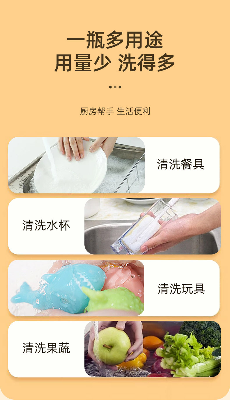 Italian Grand Rooster Head Dishwashing liquid, kitchen Cleaner, 500ml Degreasing detergent, concentrated household tableware pic 9