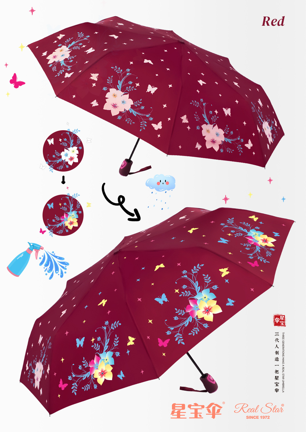 跨境外贸折叠自动伞趣味遇水变色花朵雨伞21寸伞具批发工厂货源详情8