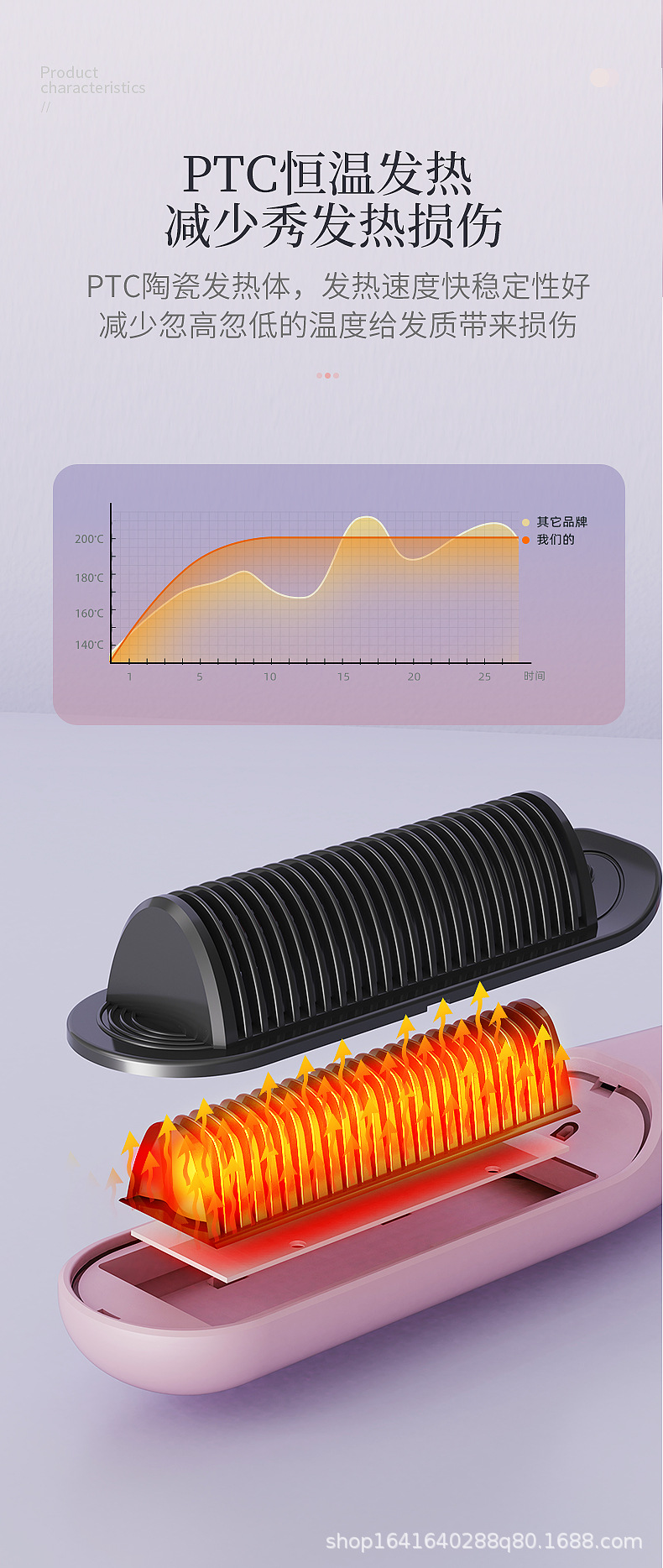 2024 Cross-border new hair straightening comb, home hair straightening device, hair perming device, LCD display, multi-temperature adjustable curling iron pic 12