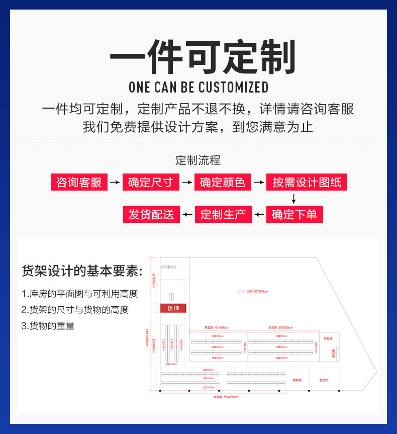 中型多层仓库货架 家用轻型储物架 铁架置物架 重型仓储货架批发 稳固耐用空间利用率高详情24