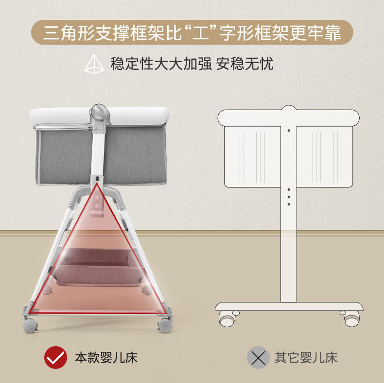 多功能可折叠婴儿床可移动便携式新生儿摇篮床欧式宝宝床拼接大床详情12