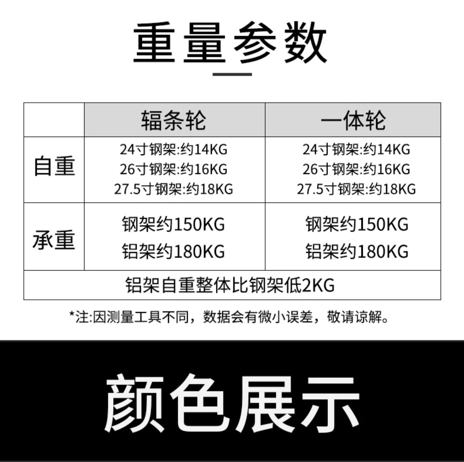 山地自行车男款变速越野青少年单车24寸26赛车男式女初中学生成人详情32