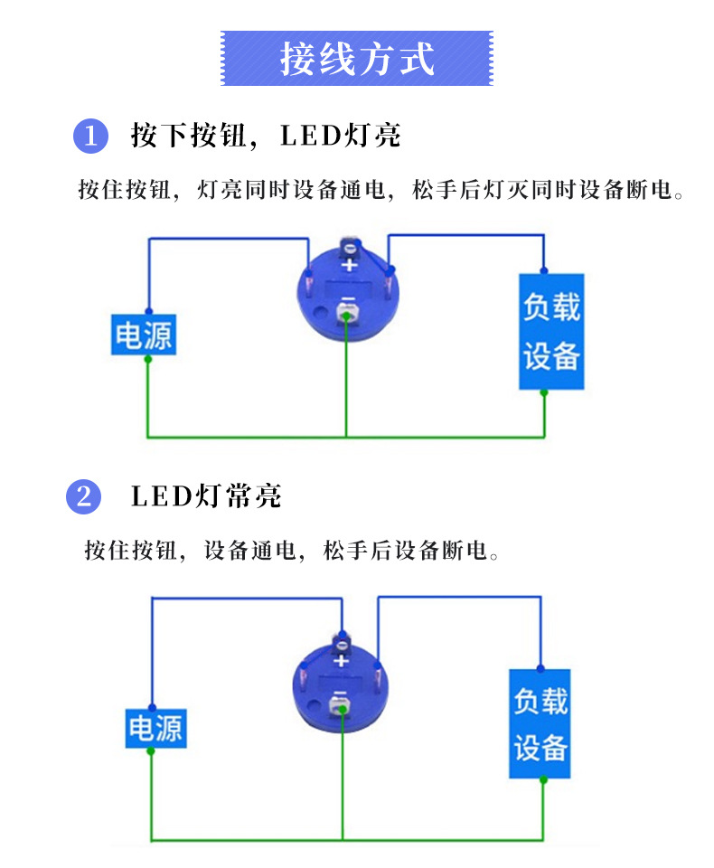 金属按钮开关12mm16mm19mm22mm轻触点动自复位超短超薄微行程按键详情12