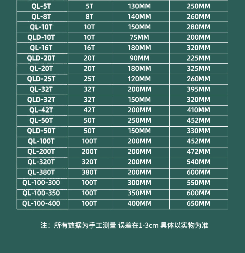 螺旋千斤顶5T32T50T100吨矮体立式手摇自锁齿轮机械螺旋千斤顶详情9