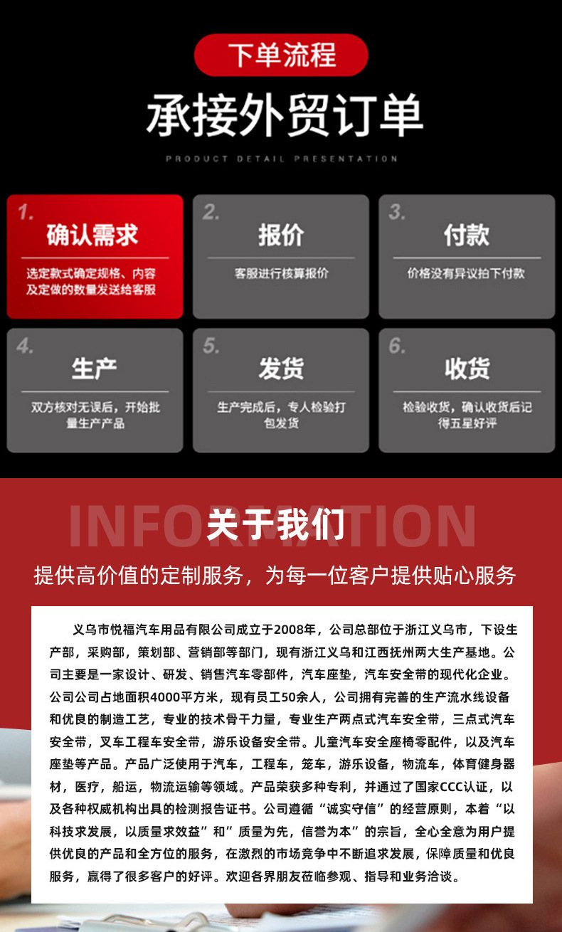 亚马逊Temu跨境热销汽车座椅靠背保护罩儿童防脏防踩收纳防踢垫子详情17