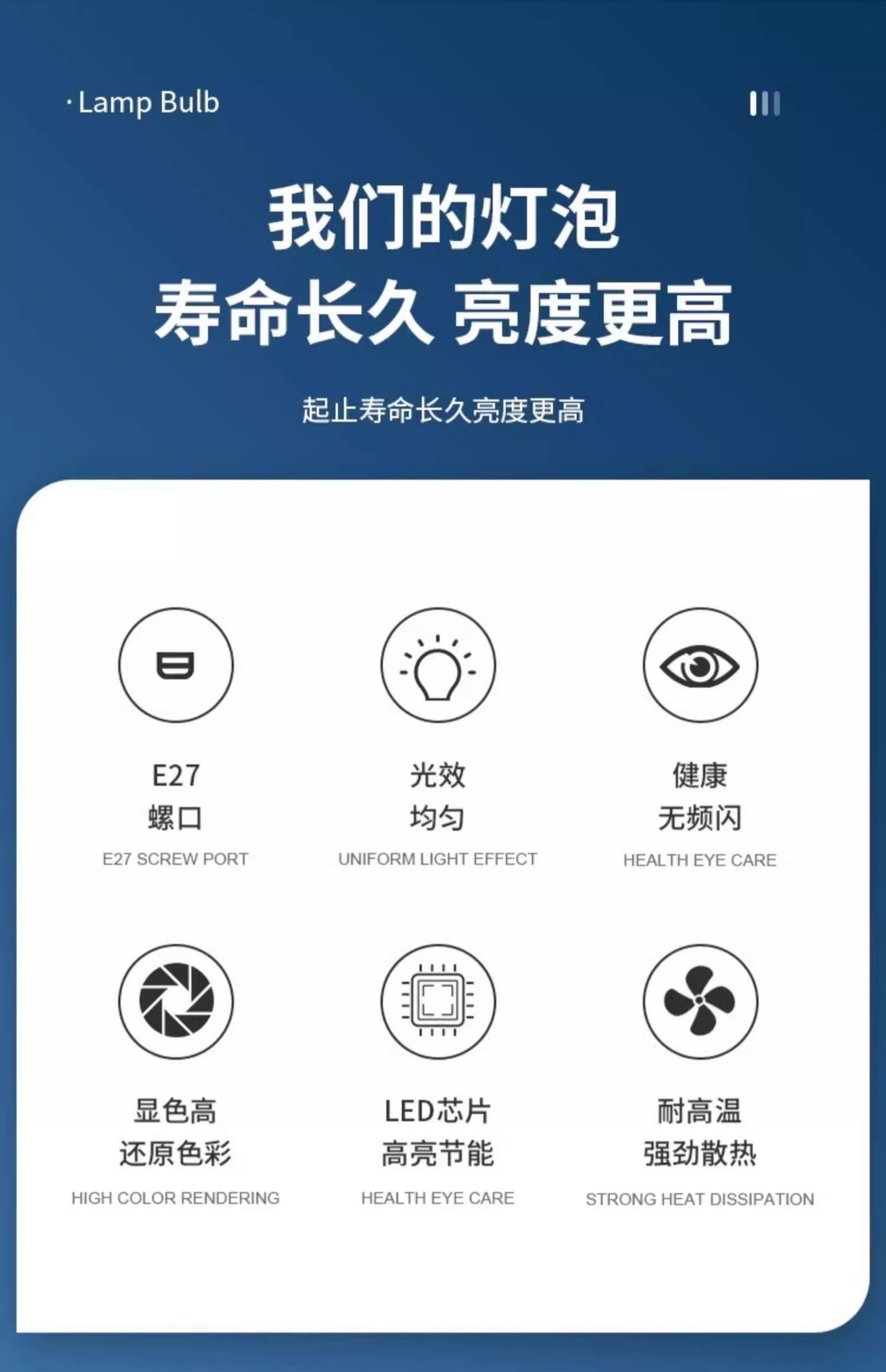 LED大功率灯泡螺口E27家用超亮球泡灯强光工地厂房车间节能照明灯详情3
