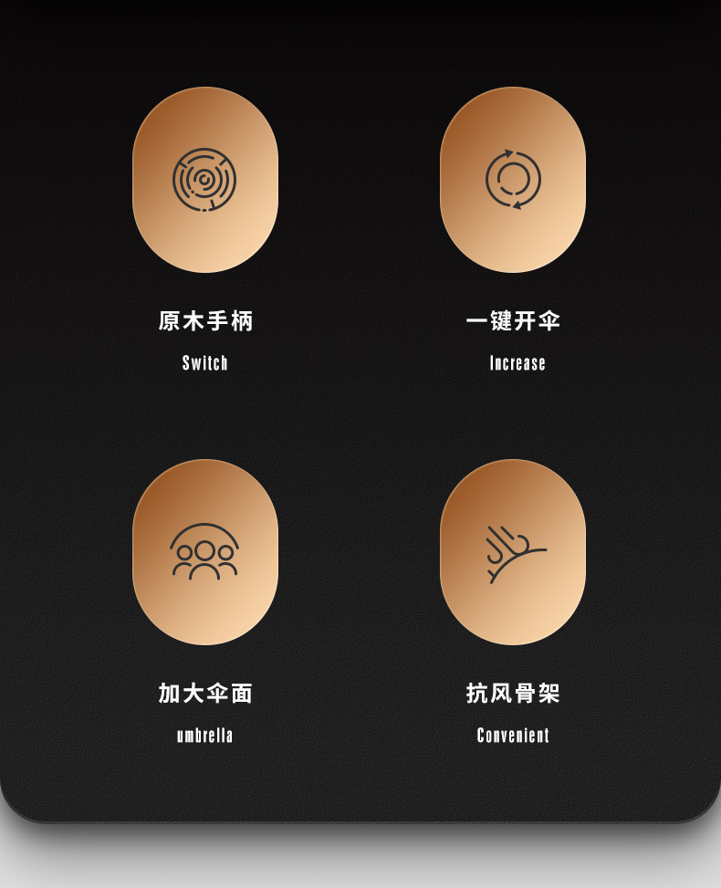 72骨全自动雨伞男大号三人折叠黑色商务高档木柄遮阳伞定制广告伞详情6