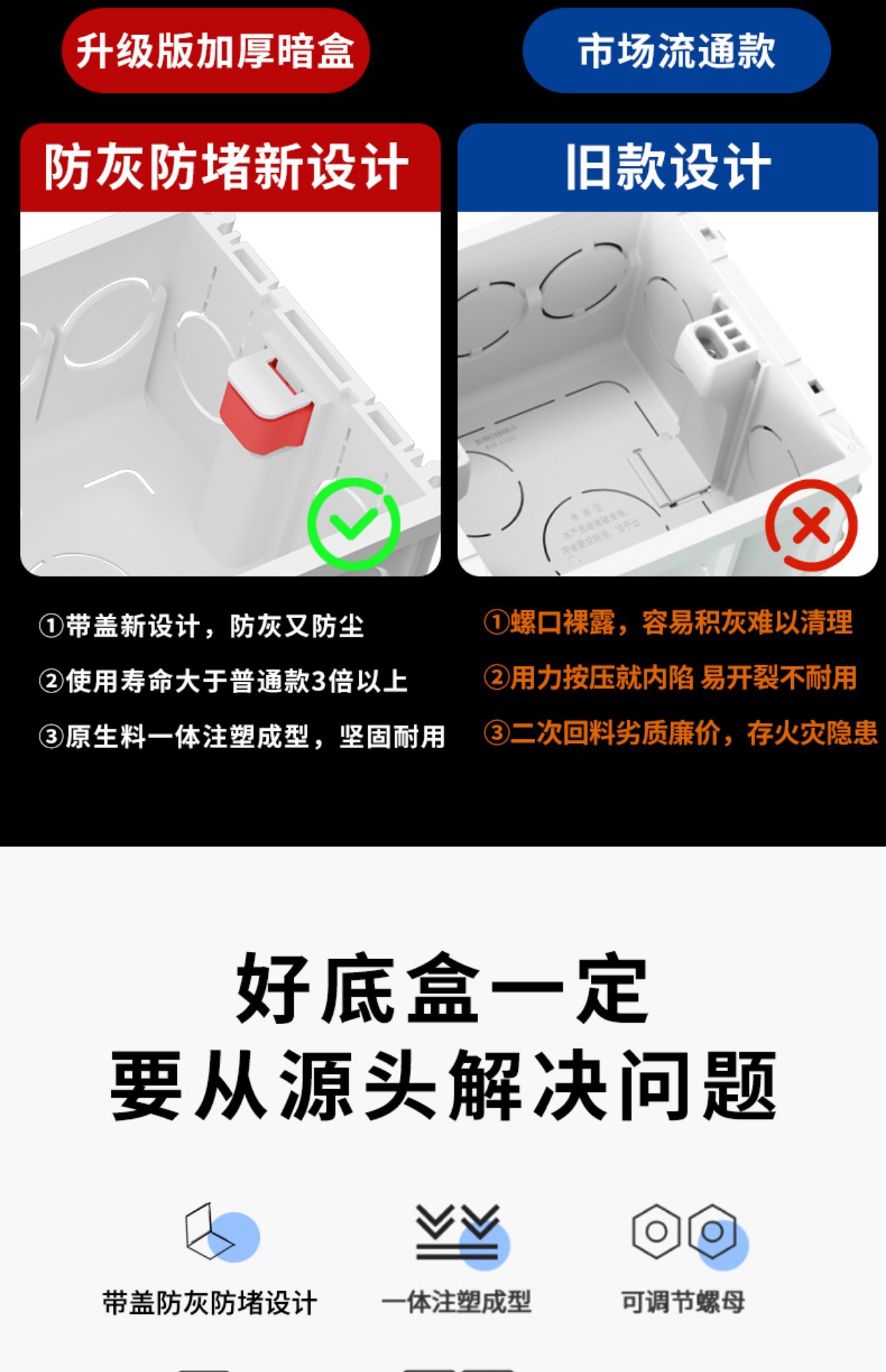 86型电线盒暗盒PVC防火阻燃预埋分线盒底盒开关插座暗装接线盒详情6