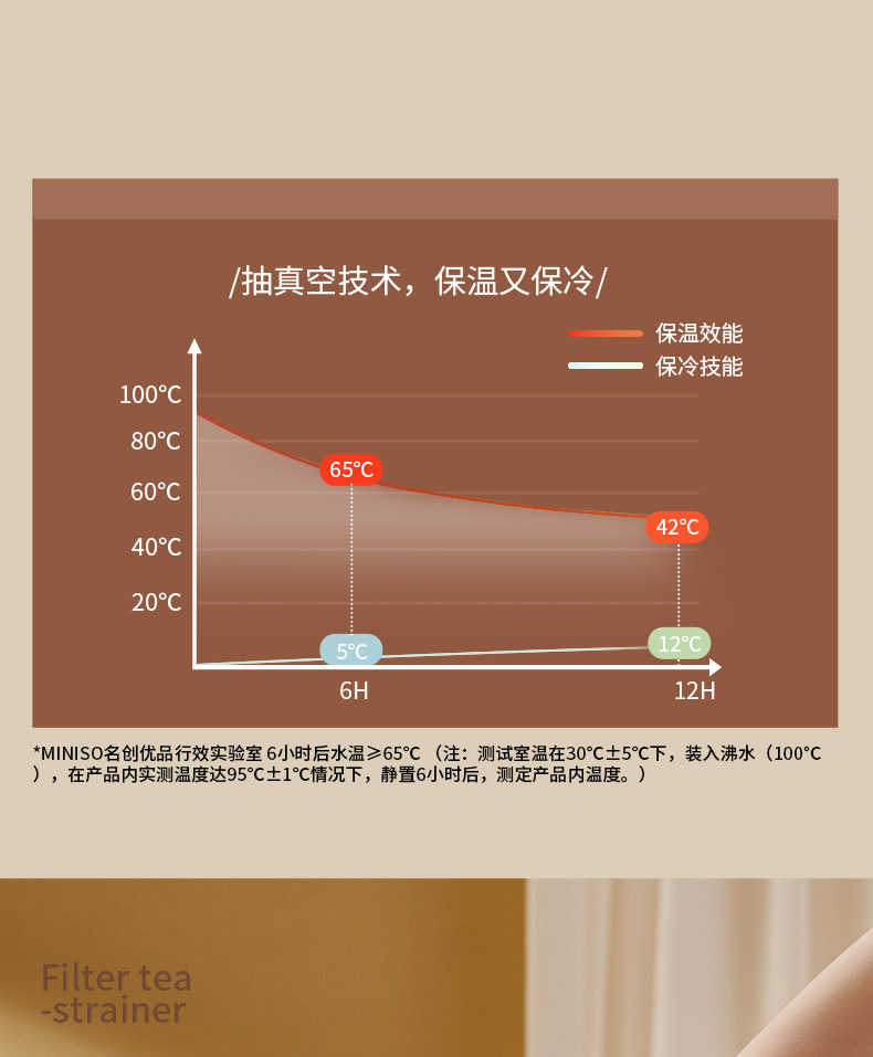 名创优品保温水杯女生简约便携泡茶杯不锈钢学生杯子详情10