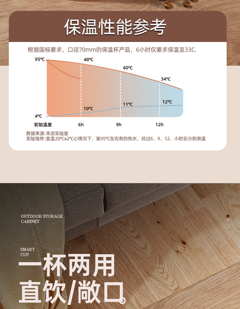 陶瓷内胆保温杯智能咖啡杯高颜值保温水杯316不锈钢礼品便携杯子详情13
