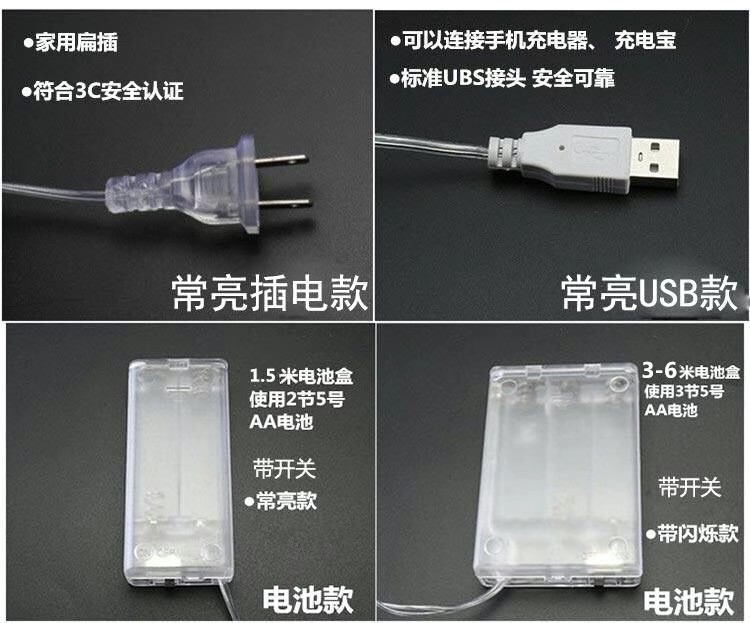 LED color lights, cross-border Christmas lights, cotton thread ball lights, room and bedroom decoration and arrangement, ins birthday and festival lights, small light strings pic 35