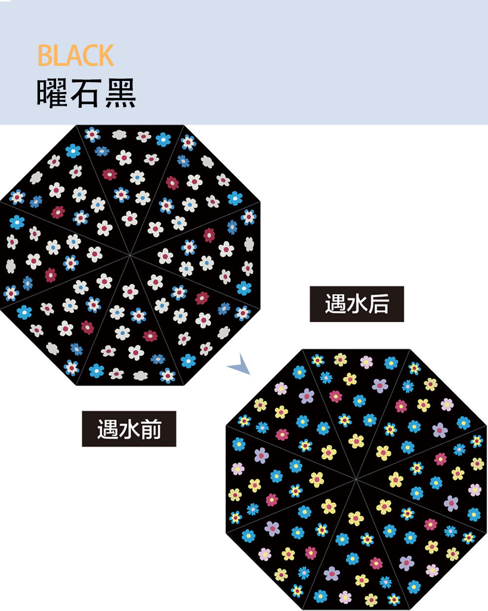 遇水变色三折自动伞下雨天变颜色的雨伞女士新颖潮流小花伞详情11
