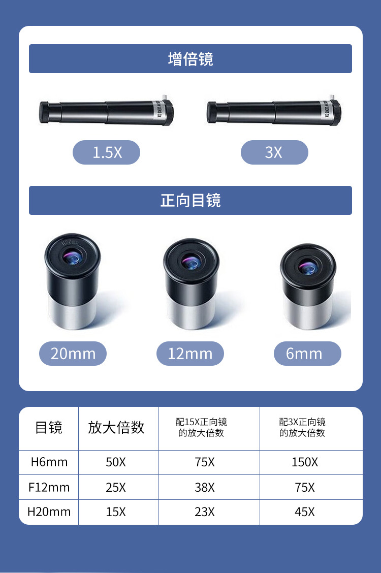 F30070单筒望远镜户外观景观月球高清高倍儿童成人礼物天文望远镜详情20