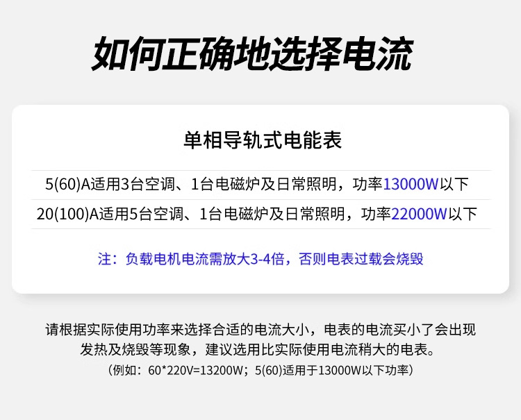 导轨式电表多功能电表出租房家用220V电能表微型智能数显空调详情1