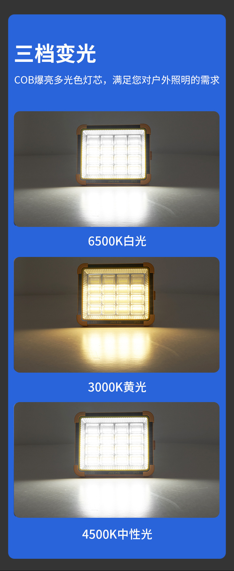 太阳能充电灯LED家用停电应急灯夜市灯露营照明灯亚马逊热销批发详情8