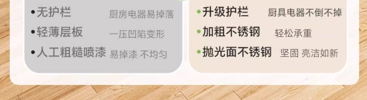 不锈钢厨房置物架菜篮子落地多层多功能微波炉锅具收纳架零食架子详情7