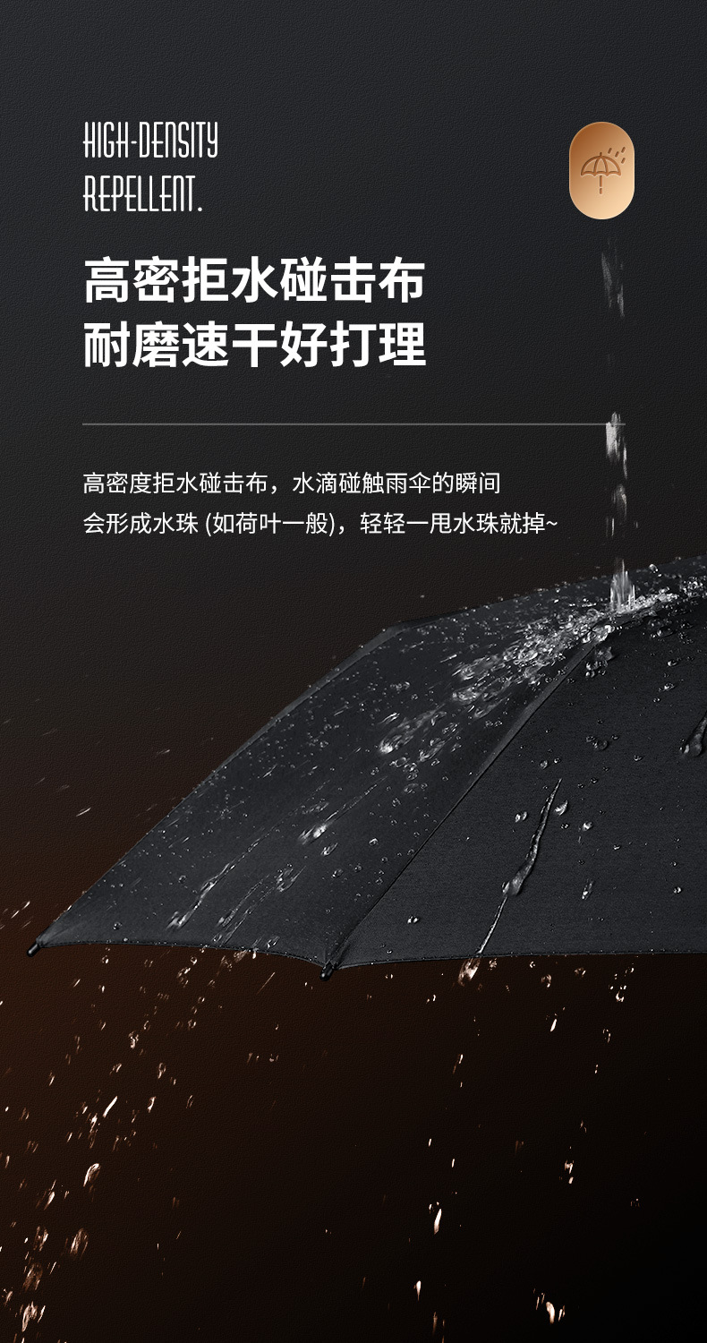 72骨全自动雨伞男大号三人折叠黑色商务高档木柄遮阳伞定制广告伞详情12