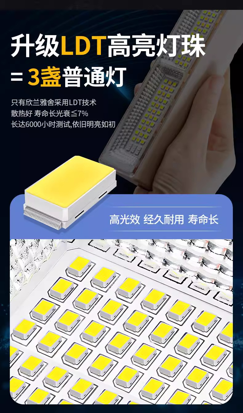 led地摊夜市照明灯摆摊夜市灯不插电户外充电灯超亮长续航跨境灯详情8