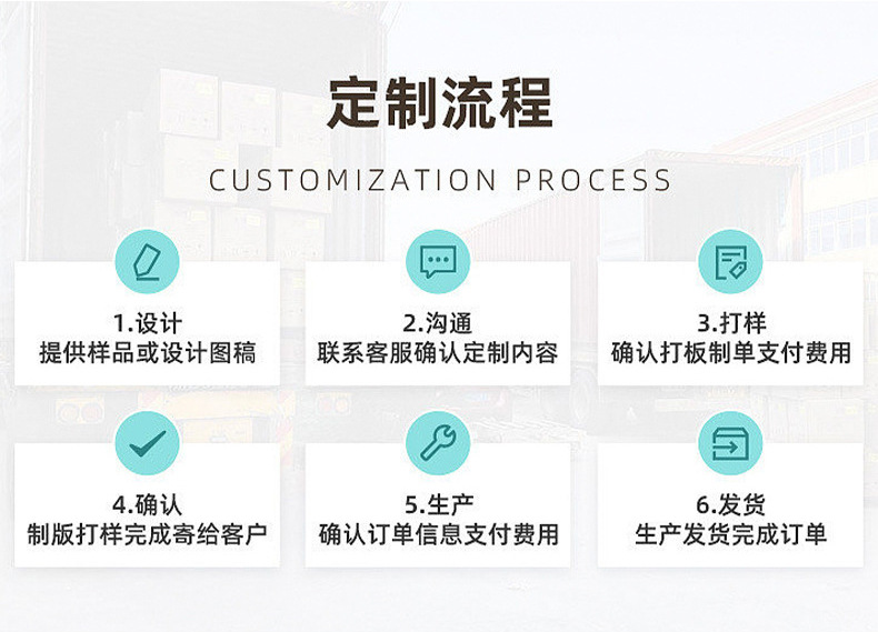 批发透明PVC折叠盒创意盲盒手办PET盒日用品塑料包装盒防尘收纳盒详情8
