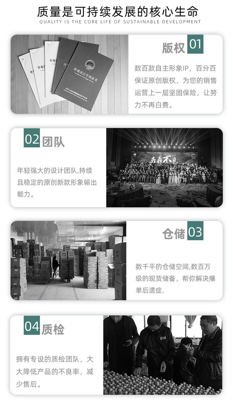 萌哒哒香氛烛台盲盒卡通动物设计桌面树脂摆件潮玩礼物礼品盲盒详情16