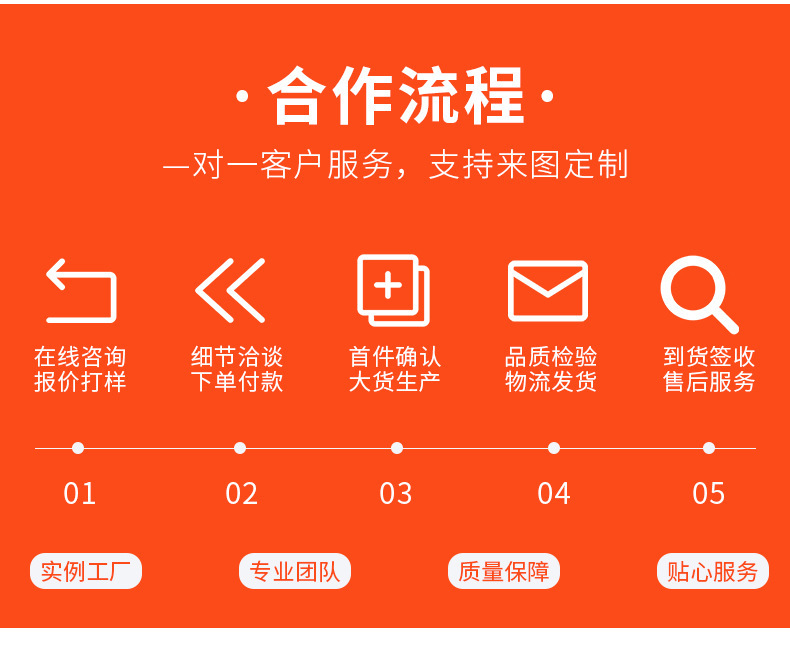 吉利达缝纫剪刀服装裁缝剪针线小剪刀鱼线家用不锈钢u型弹簧纱剪详情20