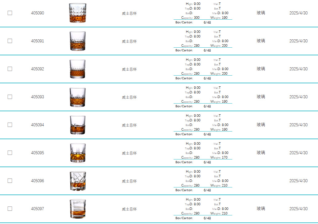 Whisky wine glasses, high appearance level, home wine glasses, European crystal glass, foreign wine glasses, Brandon low glass, bar pic 9