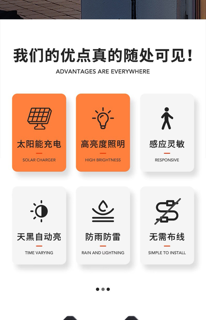 新跨境太阳能感应灯高亮LED可旋转壁灯户外光控防水道路庭院路灯详情2