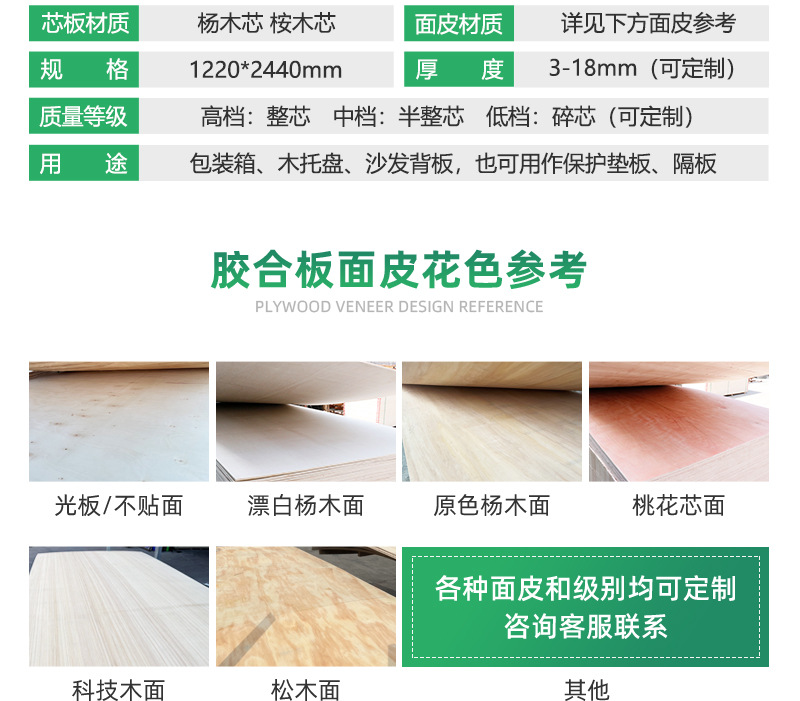 厂家批发杨木多层胶合板包装箱板托盘板垫板沙发板包装板详情2