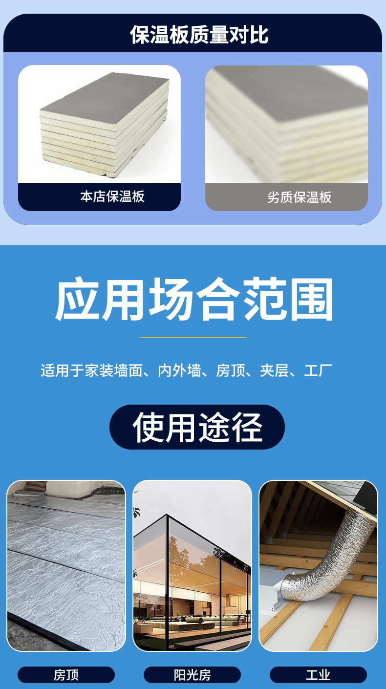 厂家批发聚氨酯保温板地面保温复合板硬泡防水外墙屋顶聚氨酯板详情7