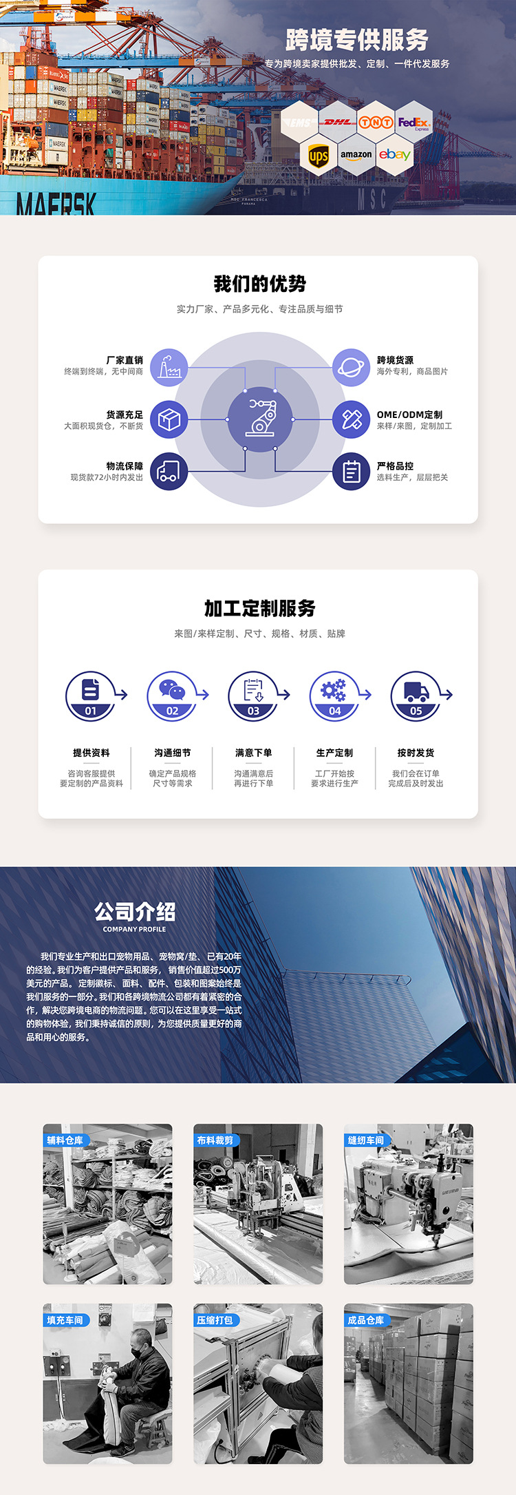 亚马逊热销宠物包斜跨宠物外出便携包单肩猫包可折叠宠物用品详情1
