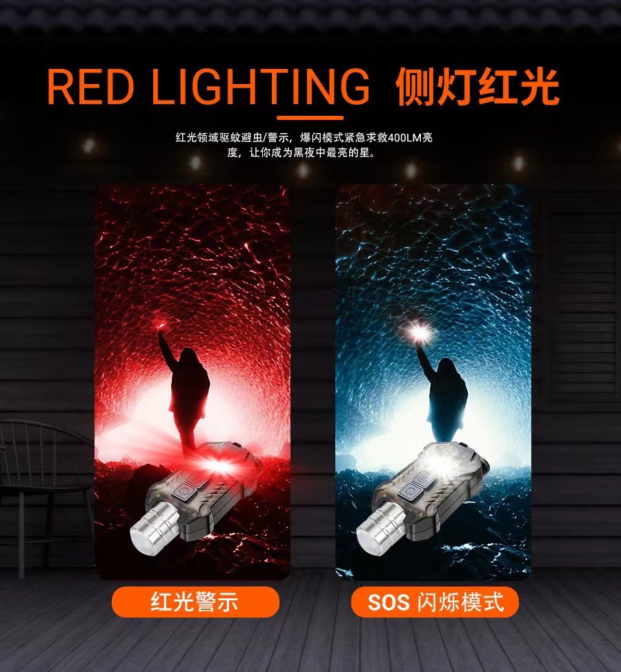 跨境硅胶感应头灯Type-C充电户外骑行多功能警示LED高亮照明头灯详情17