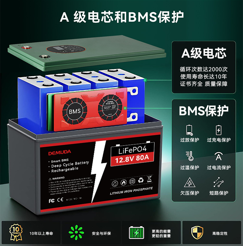 12v100ah太阳能蓄电池足容量深循环蓄电池12v磷酸铁锂蓄电池详情2