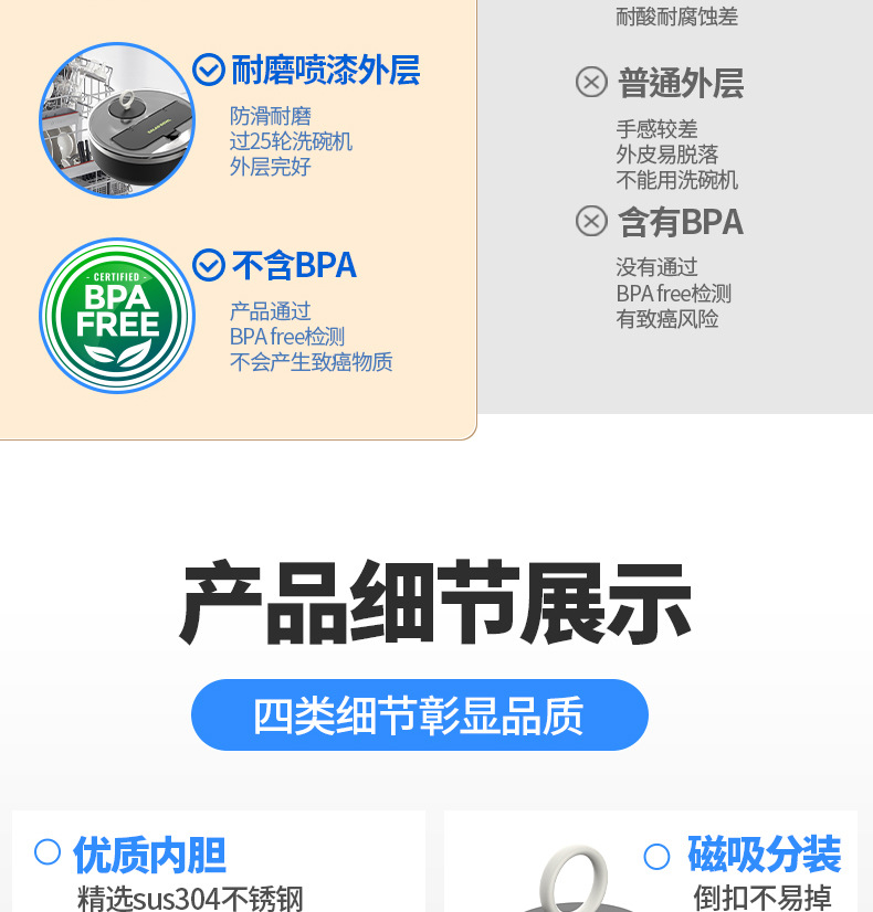 厂家直供304不锈钢双层沙拉碗 大容量健康时尚1000ml钢碗可加工详情12