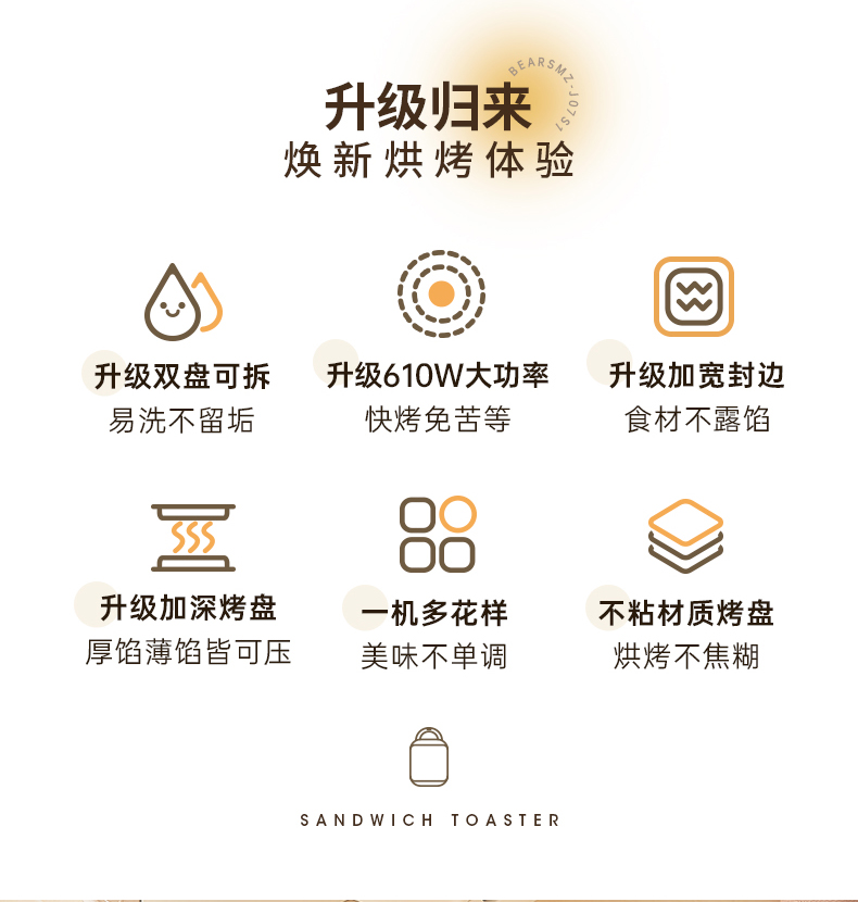 小熊三明治早餐机家用轻食机烤面包机多功能吐司机家用SMJ-J07S1详情2