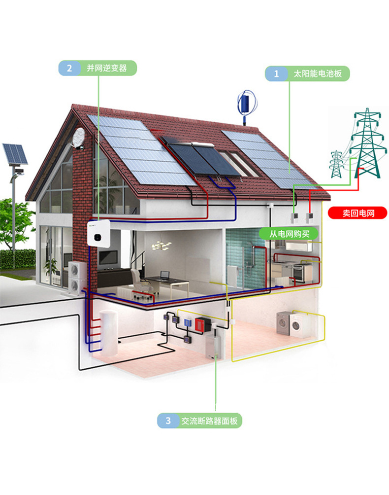 Jinlang solis energy storage inverter S6-EH1P6K-L-PLUS single-phase low-voltage solar photovoltaic inverter pic 13
