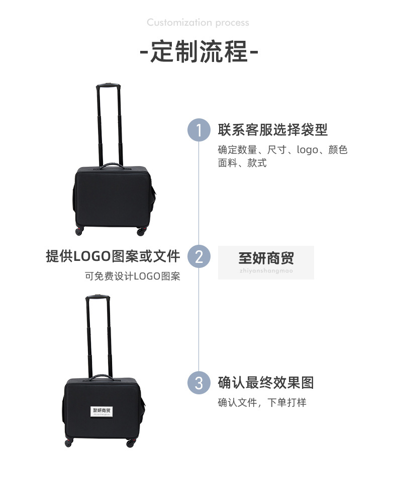 专业化妆箱跟妆师大容量拉杆箱多功能美容美甲纹绣牛津手提工具箱详情19