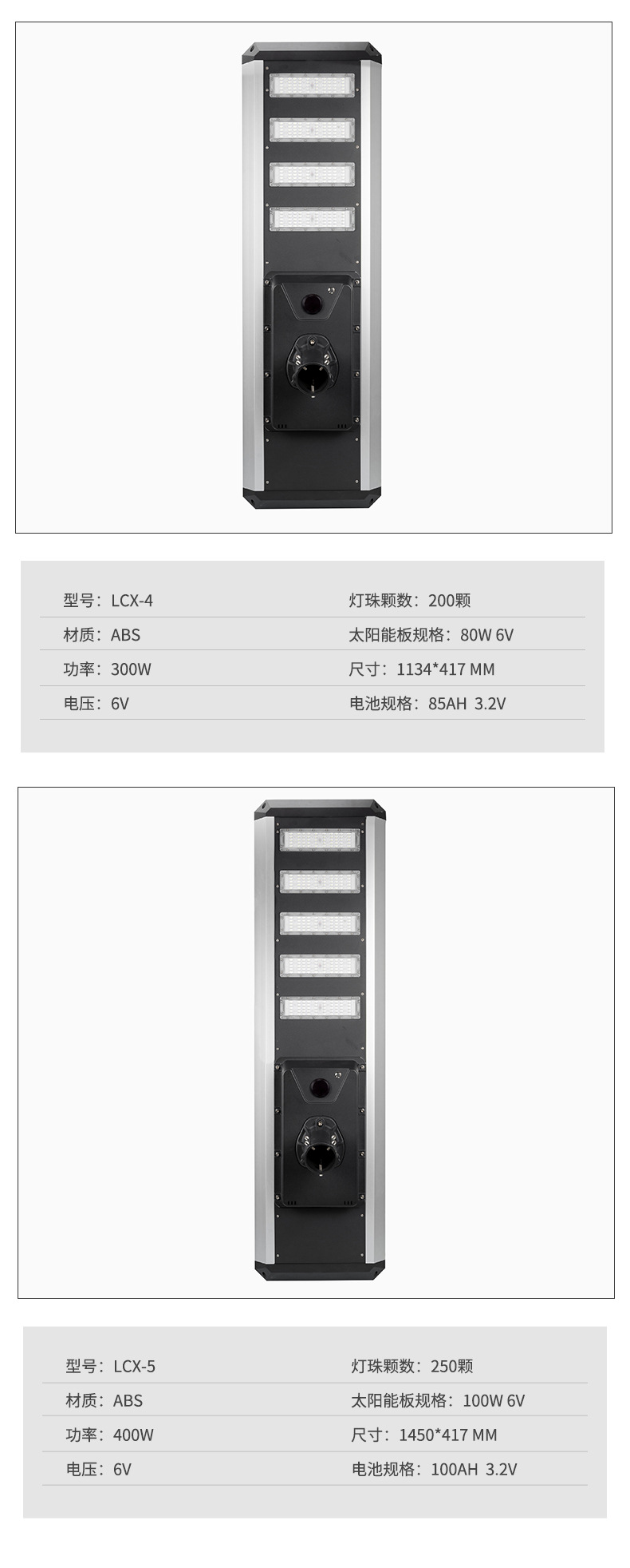 Foreign trade outdoor integrated solar street lamps, new rural road courtyard road lighting, outdoor courtyard lamp manufacturer pic 5