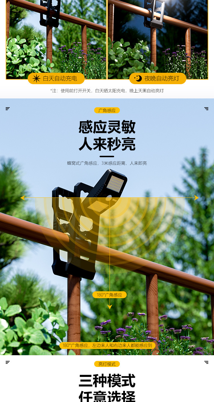 New type of folding solar charging clamp lamp, outdoor lamp, wall lamp, outdoor courtyard, balcony, yard and fence sensor lamp pic 5