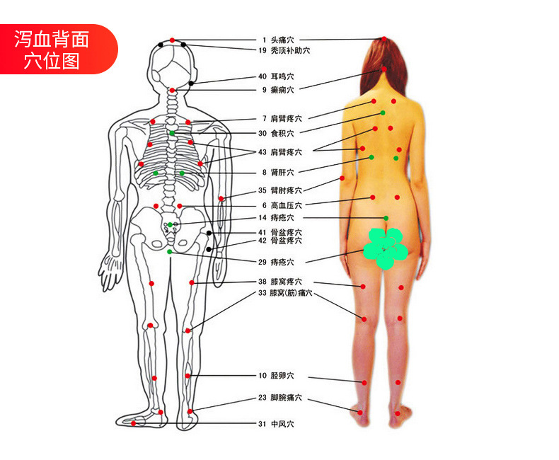 刺络放血罐真空拔罐器家用抽气式气罐心天排淤拔血罐泻血排瘀套装详情23