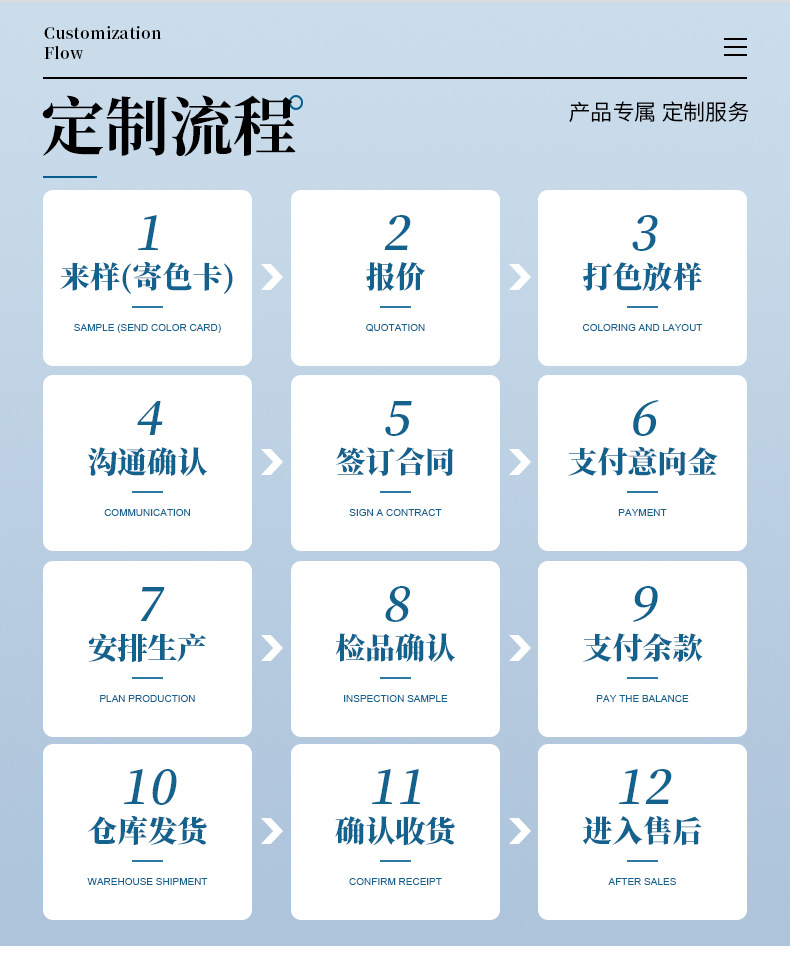 柯桥面料新品 针织提花弹力面料 春夏衬衫连衣裙T恤吊带衫布料详情9