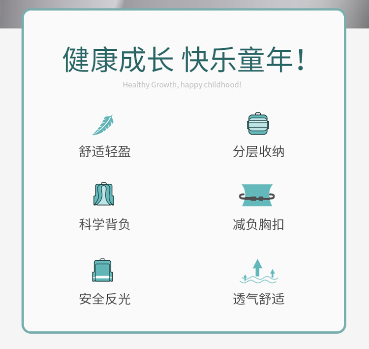 自然鱼新款英伦风1到6年级护脊减负男女孩通用小学生双肩背包详情3