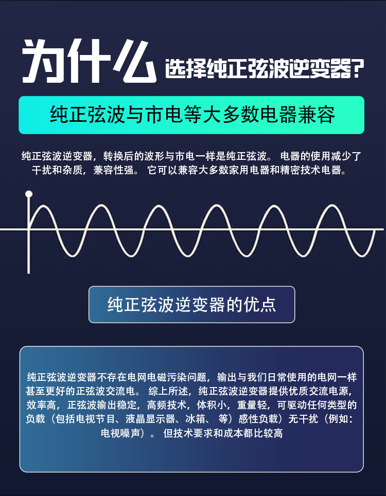 纯正波逆变器1000W-3000W/220V车用房车电动车机头车载逆变器详情4