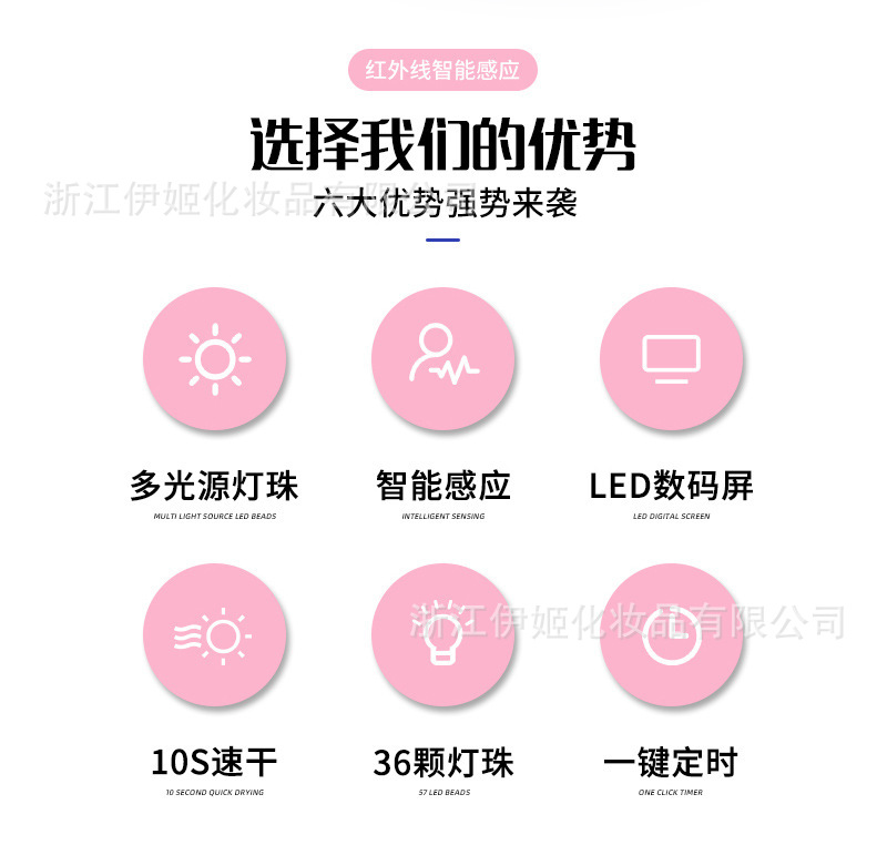 168W new S20 rechargeable nail lamp, 36led quick-drying baking lamp, diamond-encrusted high appearance level breathing lamp, battery-powered light therapy machine pic 10