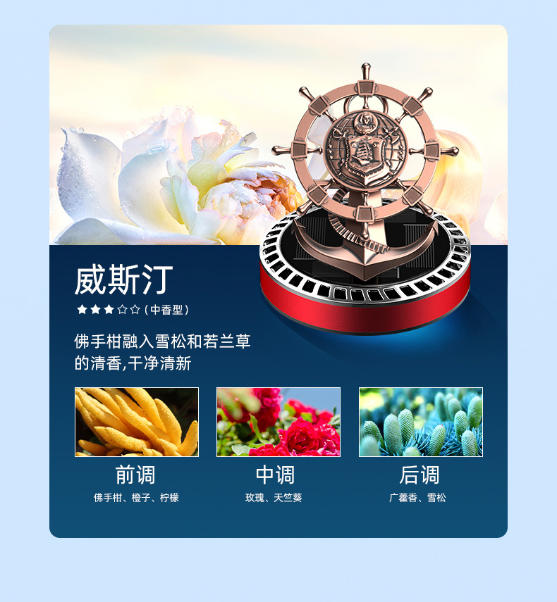 New car perfume seat, car perfume seat, creative helmsman, rudder, car aroma diffuser, solar energy pic 14