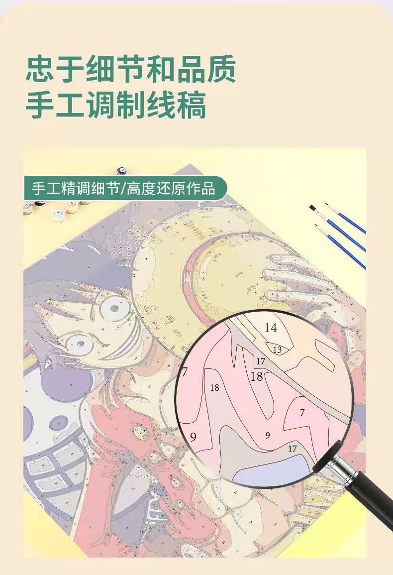 儿童数字油画卡通动漫涂色画油画diy填色画涂鸦丙烯油彩画装饰画详情3