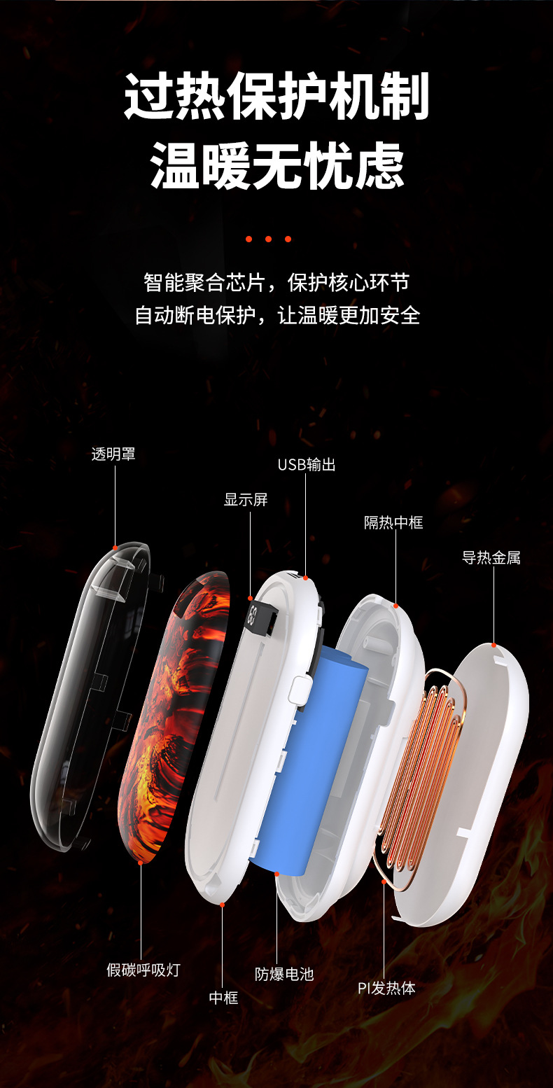 2025新款跨境数显暖手充电双面发热大容量炭火充电暖手宝工厂批发详情21
