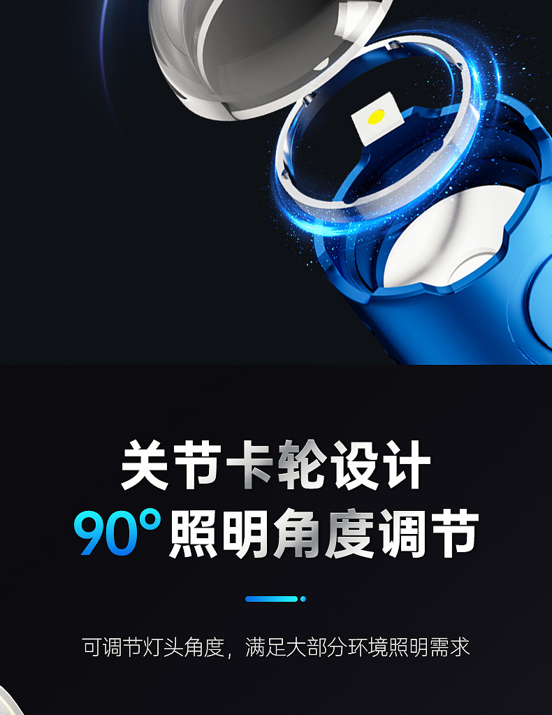 Aluminum alloy headlamp, dual lithium battery, outdoor strong light, waterproof LED charging head-mounted camping fishing searchlight, daily necessities lighting flashlight pic 11