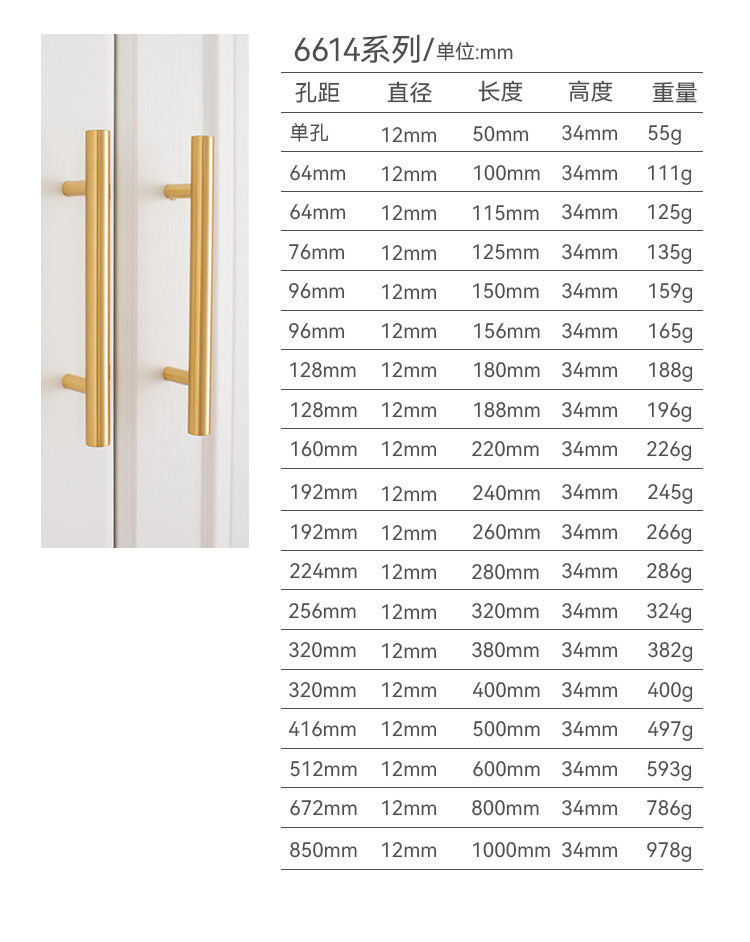 2022新款厂家直供现代简约黄铜门把手橱柜鞋柜衣柜柜门金色铜拉手详情40