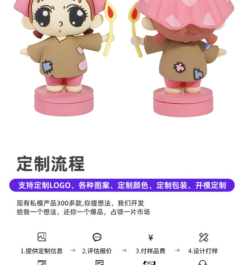 安徒生童话系列火柴女孩大号3D立体卡通印章批发创意印章收藏玩具详情10