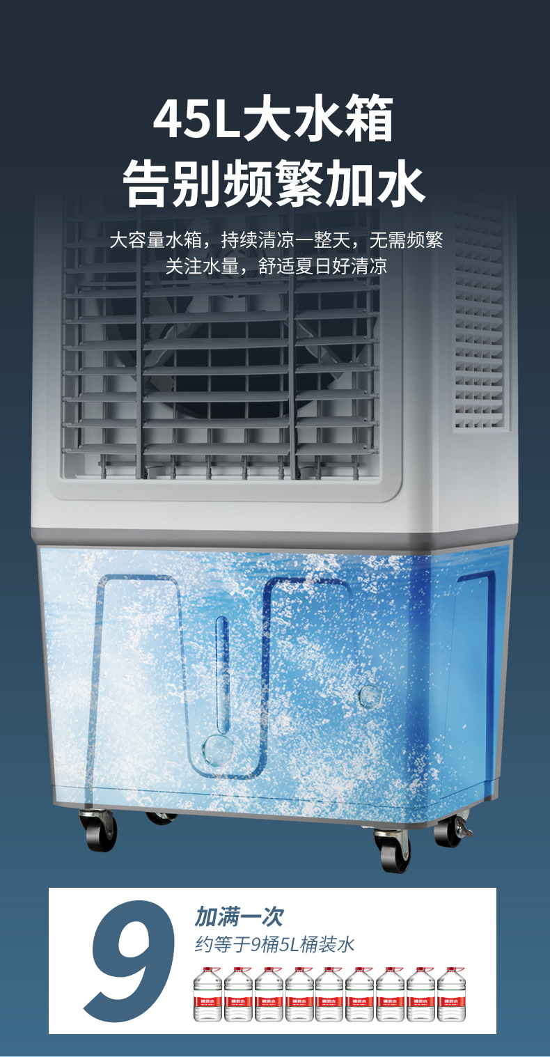 2024新款大型工业冷风机 10054型号 水冷空调扇 冷气扇 加冰晶加水制冷 工厂商用高效降温设备详情12